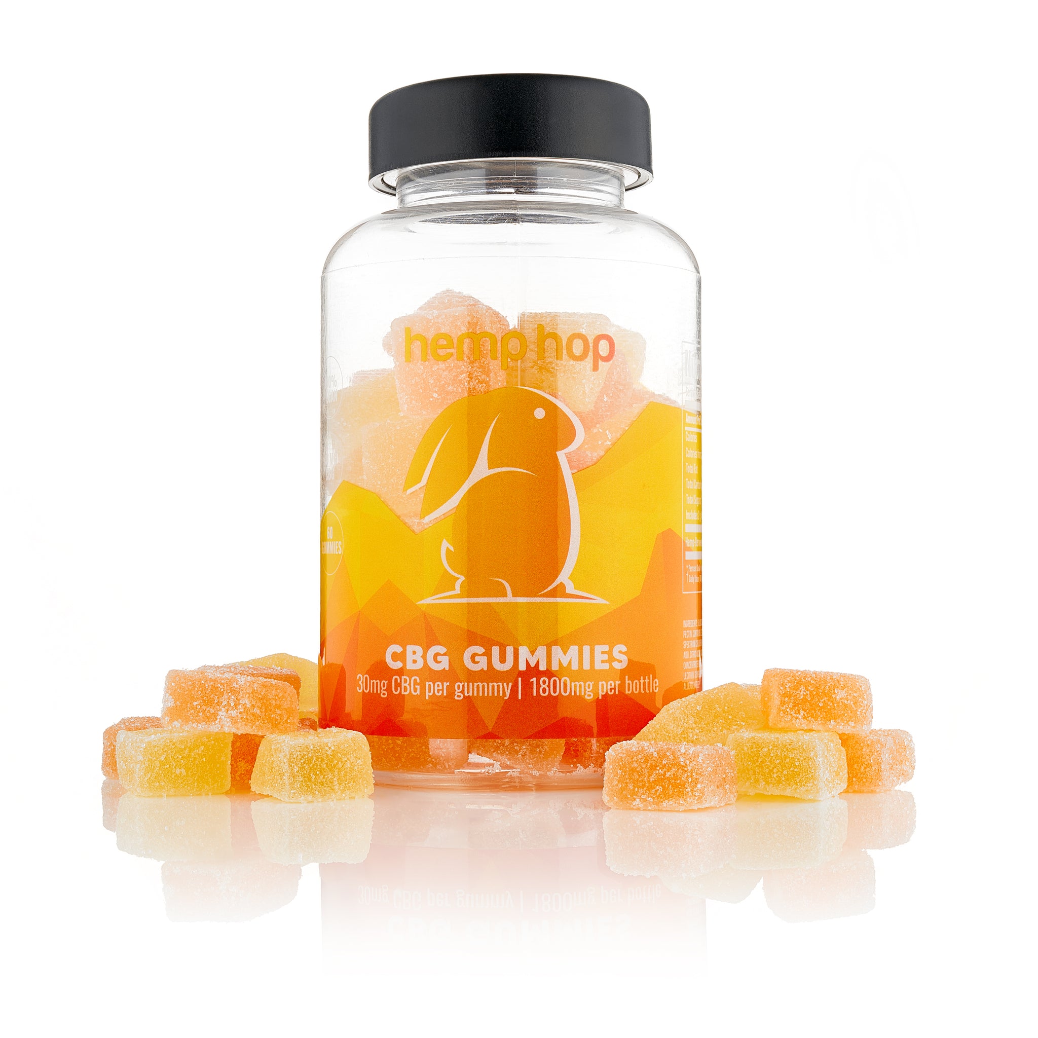 cbg gummies for energy