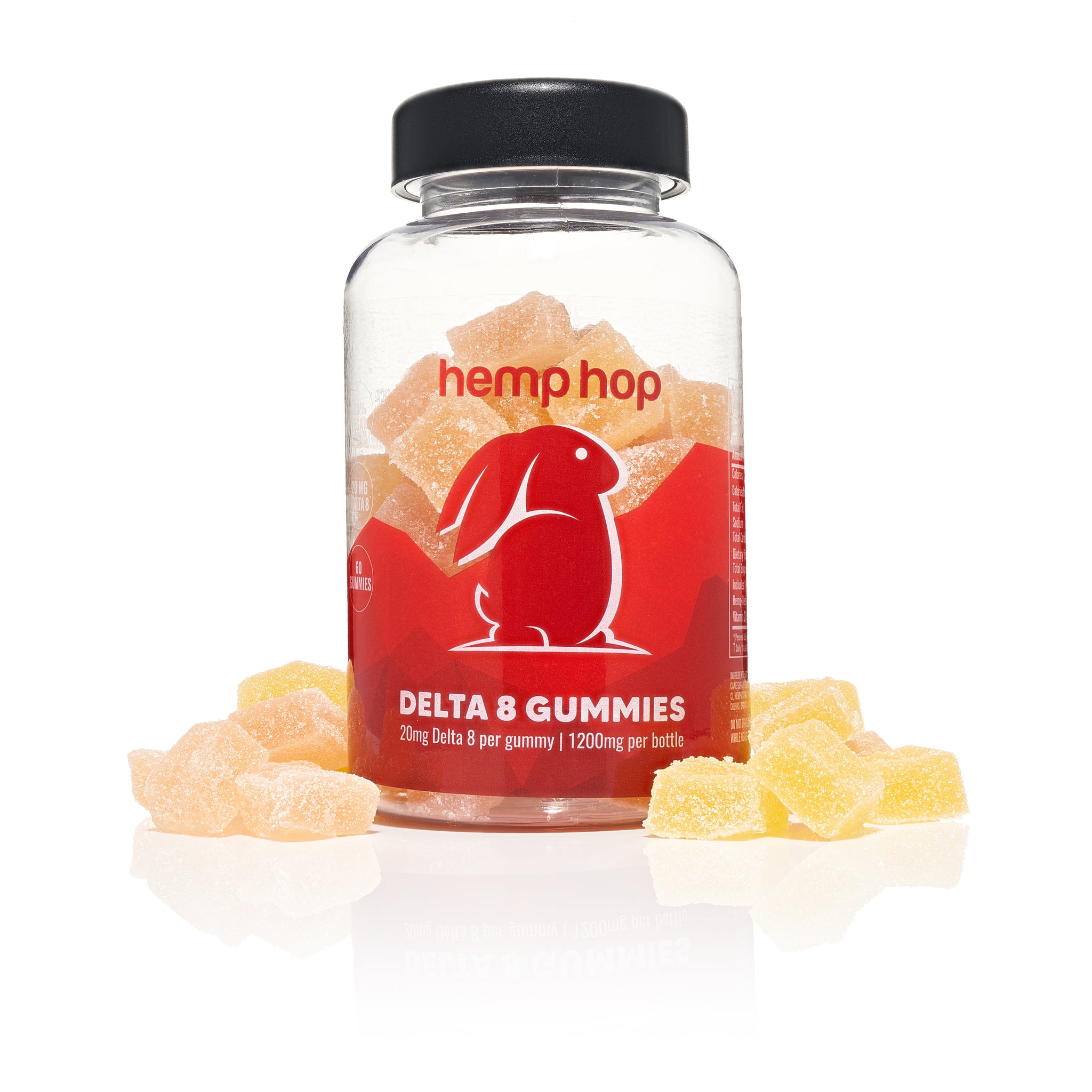 Bottle of Delta-8 THC Gummies