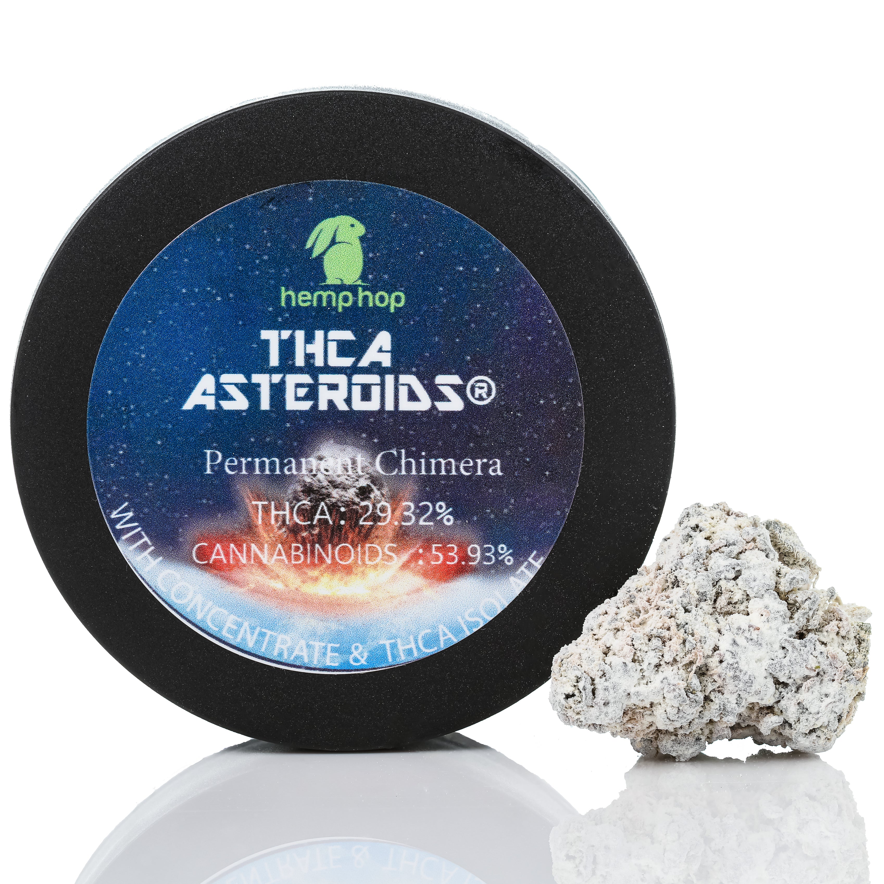 PermanentChimeraAsteroid_3395x