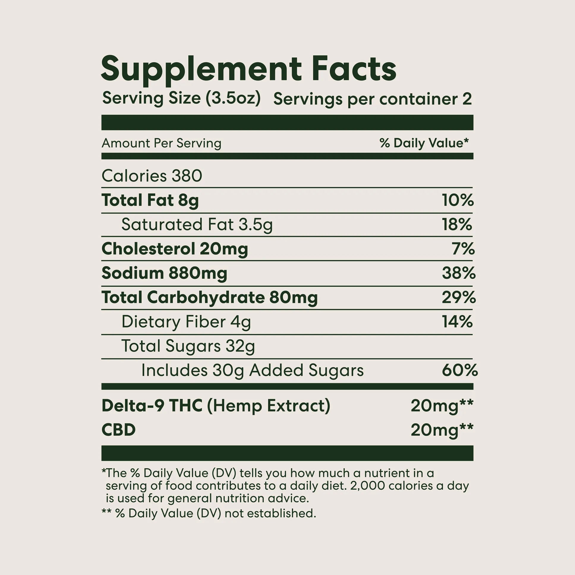 Delta-9 THC Caramel Popcorn – 20mg THC + 20mg CBD