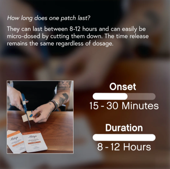 Mary’s Methods: Restore (CBD) Transdermal Patch 20mg CBD