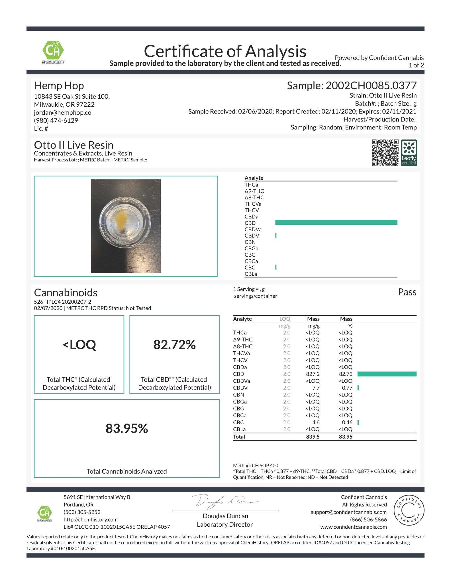 Otto ll Live Resin Cannabinoids Lab Result