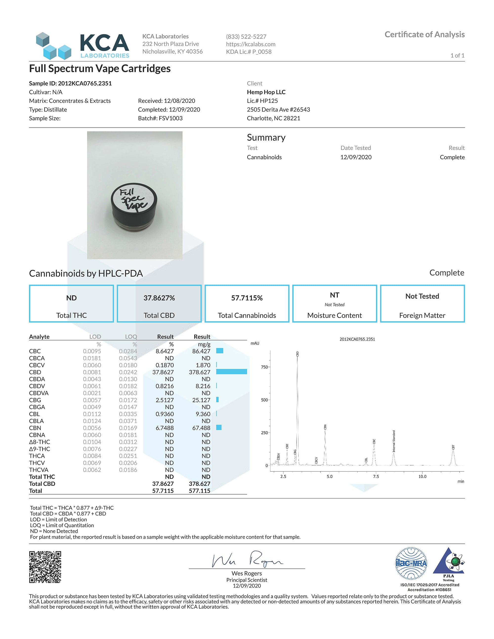2012KCA0765.2351-HempHopLLC-