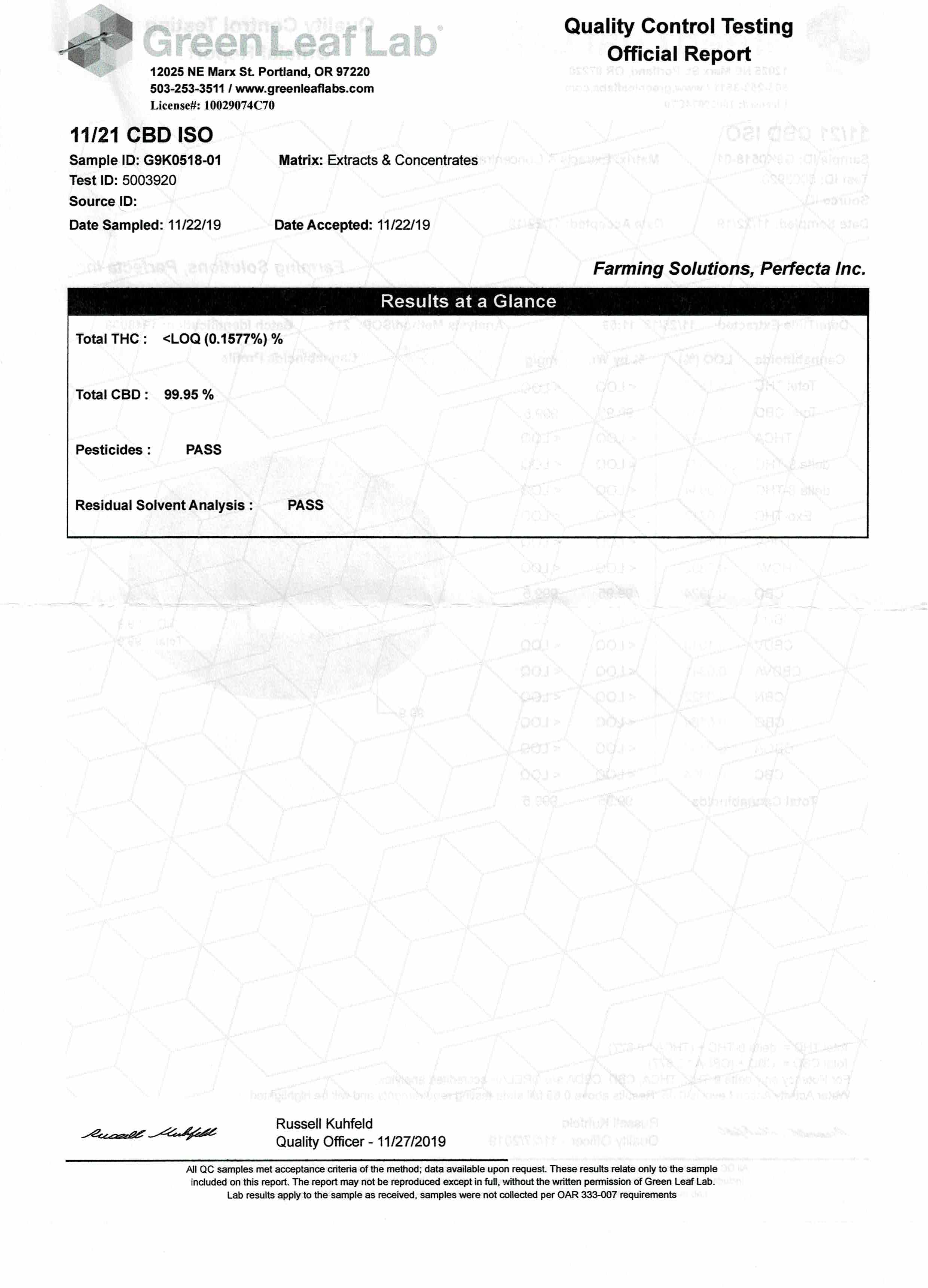 CBDIsolateLabResultOverview_24