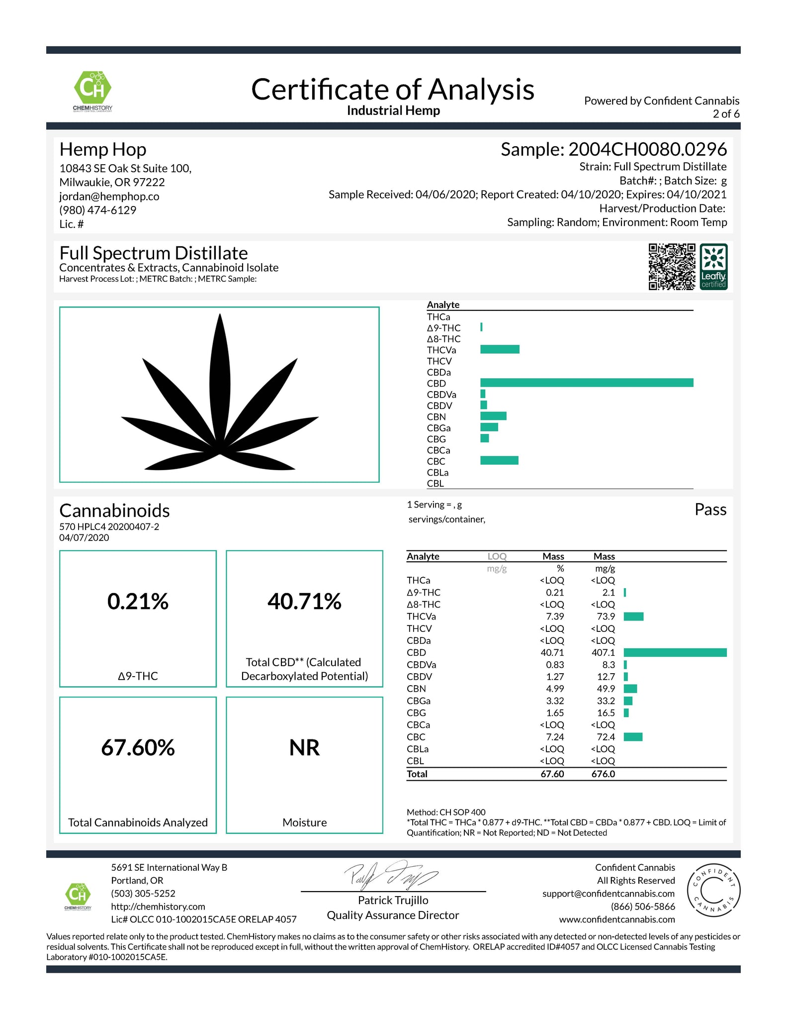 cbd og kush vape cart for sale Buy OG Kush Vape Cartridge CBG & CBN Cart Online