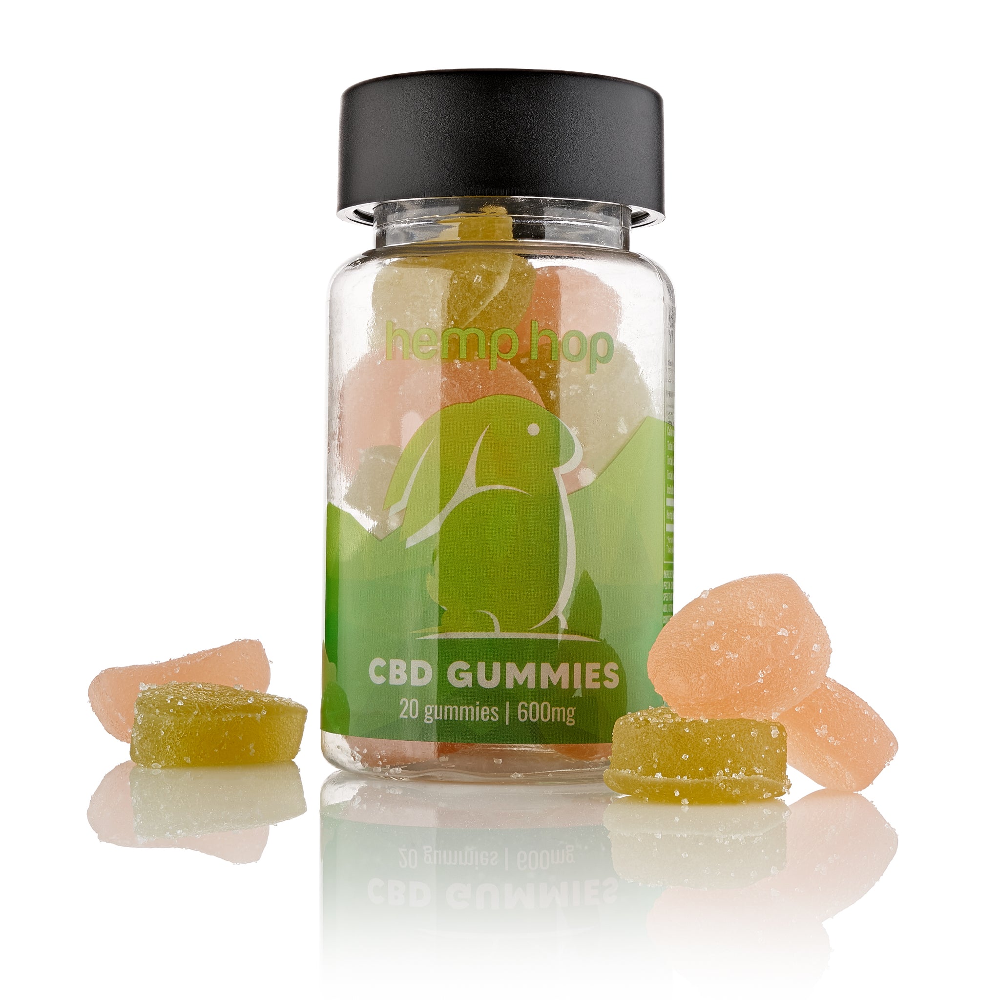 bottle of cbd gummies for pain anxiety