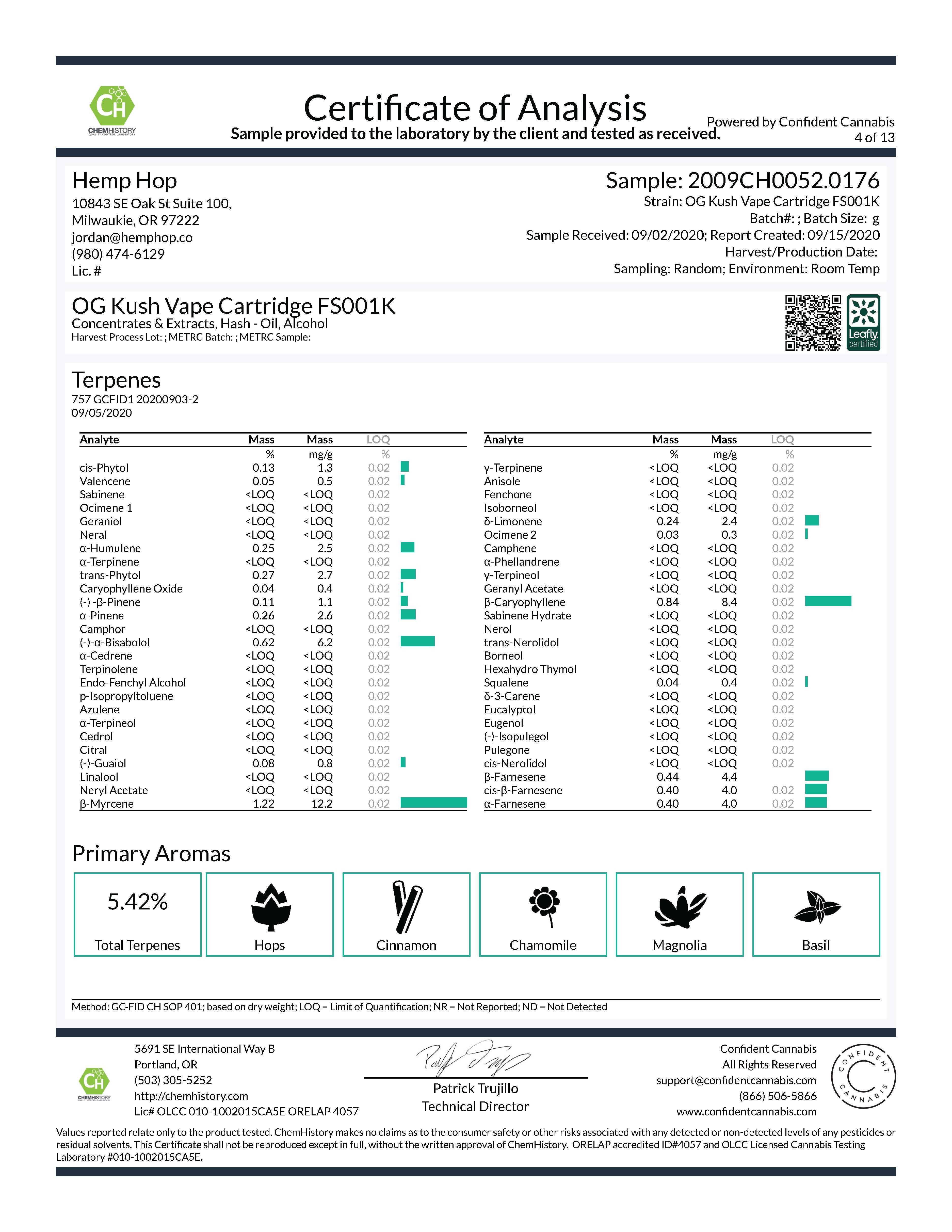 Buy OG Kush Vape Cartridge CBG & CBN Cart Online | Hemp Hop
